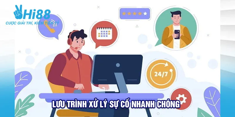 Bộ phận CSKH Hi88 – Giải quyết mọi sự cố nhanh chóng